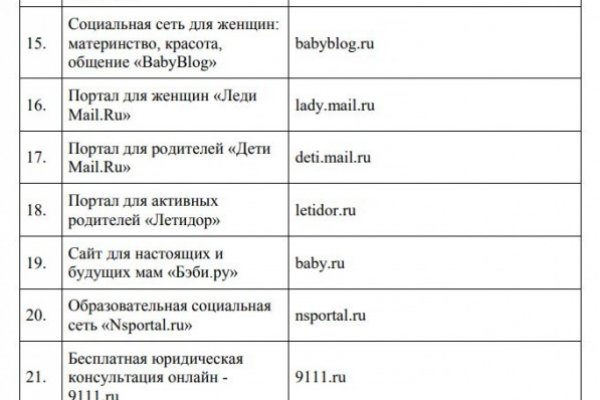 Кракен портал